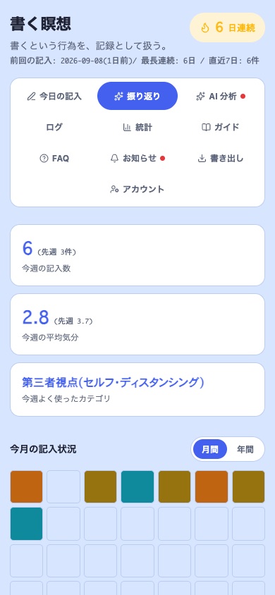 振り返りの画面